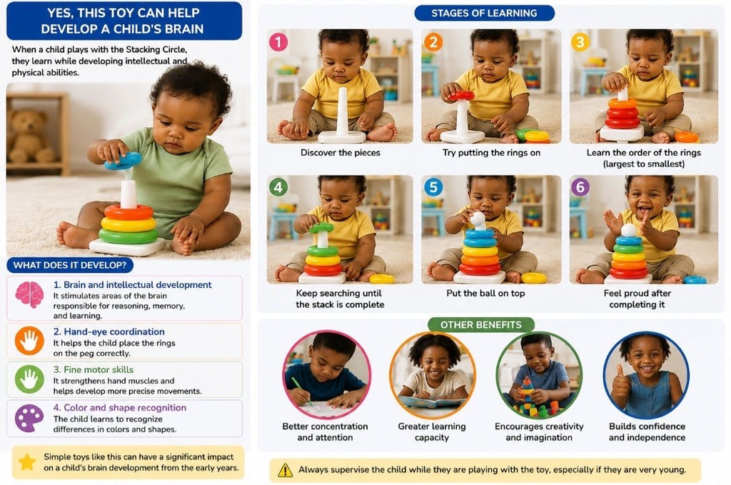Tiibaby Stacking Circle – Early Educational Learning Stacker Toy for Babies